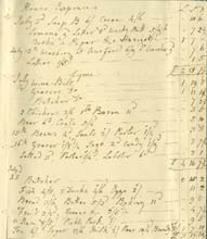 Household account book 1804